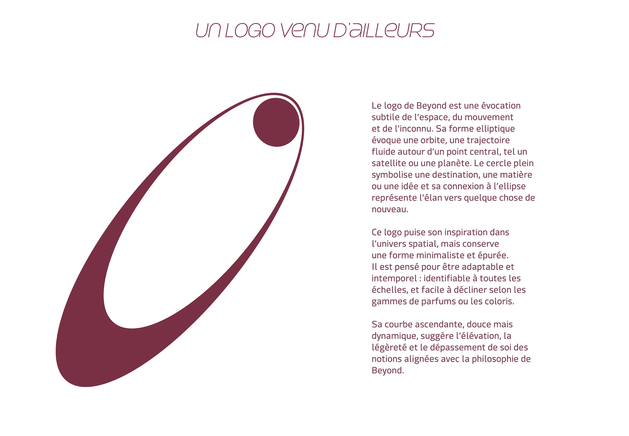 Visuel Beyond 10